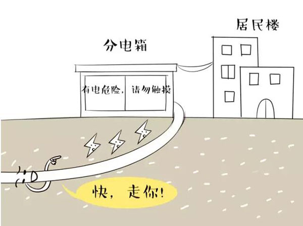 萌萌噠漫畫告訴你，地下電力電纜究竟是種什么存在